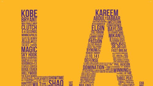 Basketball, Nba, Names, Los, Angeles Desktop Wallpapers Free Download