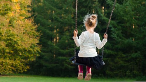 Child Girl, Swing Wallpapers Free Download