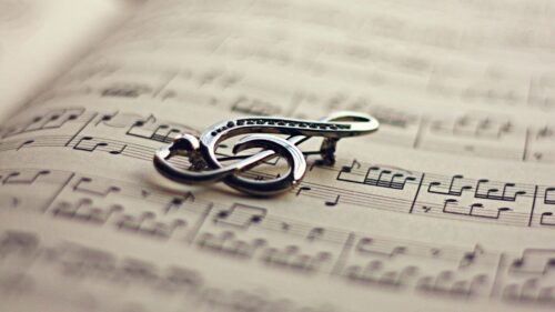 Treble, Clef, Notes, Sheet, Paper Wallpapers Free Download