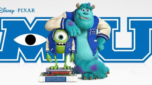 Monsters Inc Sulley and Mike Wazowski High Quality Cinematic 4K Desktop Wallpaper