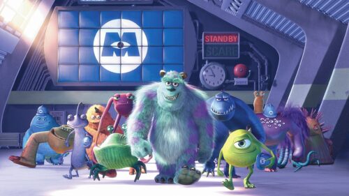 Monsters Inc Characters Sulley and Mike Wazowski Fun High Definition Desktop Wallpaper
