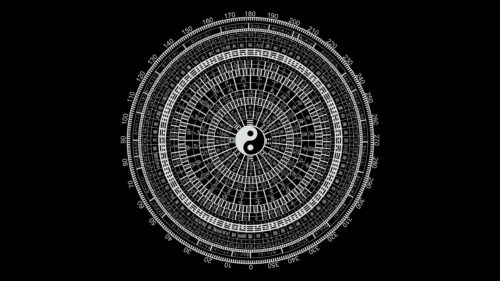 Minimalist Chinese Feng Shui Luo Pan Compass Desktop Wallpaper