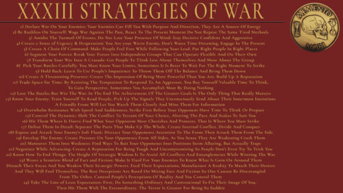 33 Strategies of War Robert Greene Philosophy Desktop Wallpaper