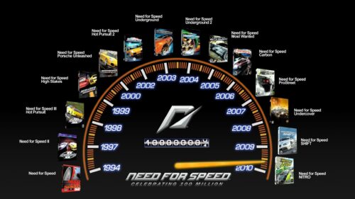 Need for Speed Franchise History Timeline Celebrating 100 Million PC Wallpaper