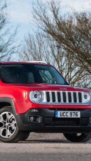 Jeep Renegade Limited Series Wallpapers Free Download