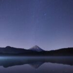 Serenene Alpine Lake Nighttime Wallpaper