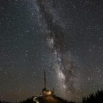 Milky Way Galaxy View from a Lit Tower on a Hill