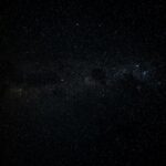 Starry Night Sky with Milky Way