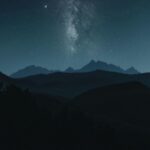 Breathtaking Milky Way View at Night