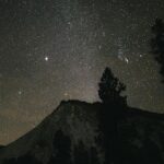Breathtaking Starry Night Sky Over Mountain Peak Wallpaper