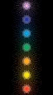 Seven Chakra Energy Spectrum Spiritual Alignment Phone Wallpaper