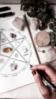 Sacred Geometry Planetary Altar and Crystal Manifestation Ritual Wallpaper