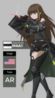 M4A1 Squad Anti Rain Girls Frontline Tactical Anime Character Wallpaper