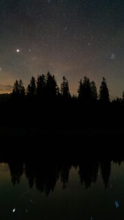 Taurus Zodiac Night Sky and Constellation Reflection Aesthetic Wallpaper
