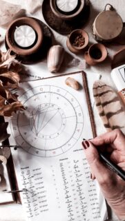 Astrological Birth Chart and Manifestation Ritual Aesthetic Wallpaper