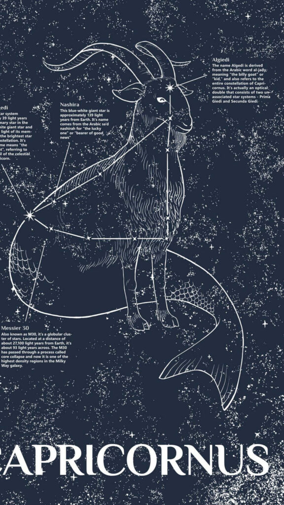 Capricorn Constellation Aesthetic Celestial Zodiac Art Wallpaper