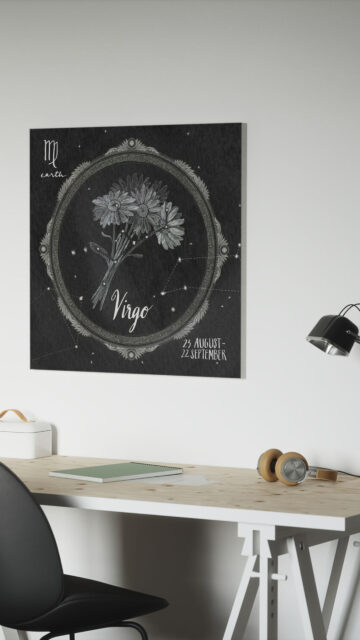 Minimalist Virgo Zodiac Earth Sign Aesthetic Constellation Wallpaper