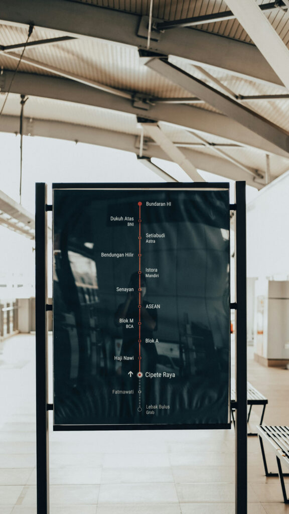 Jakarta MRT Map Direction and Path Vision Board Aesthetic Wallpaper