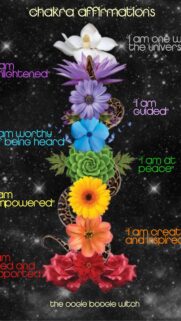 Seven Chakra Healing Affirmations Spiritual Aesthetic Energy Wallpaper