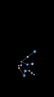 Aquarius Constellation Celestial Minimalist Aesthetic Phone Wallpaper