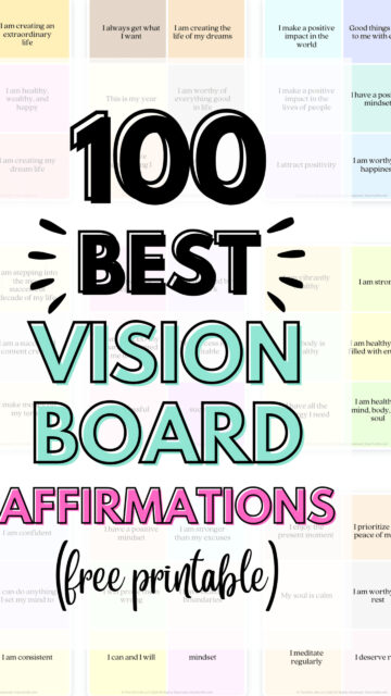 Positive Manifestation Vision Board Affirmations for Abundance Wallpaper