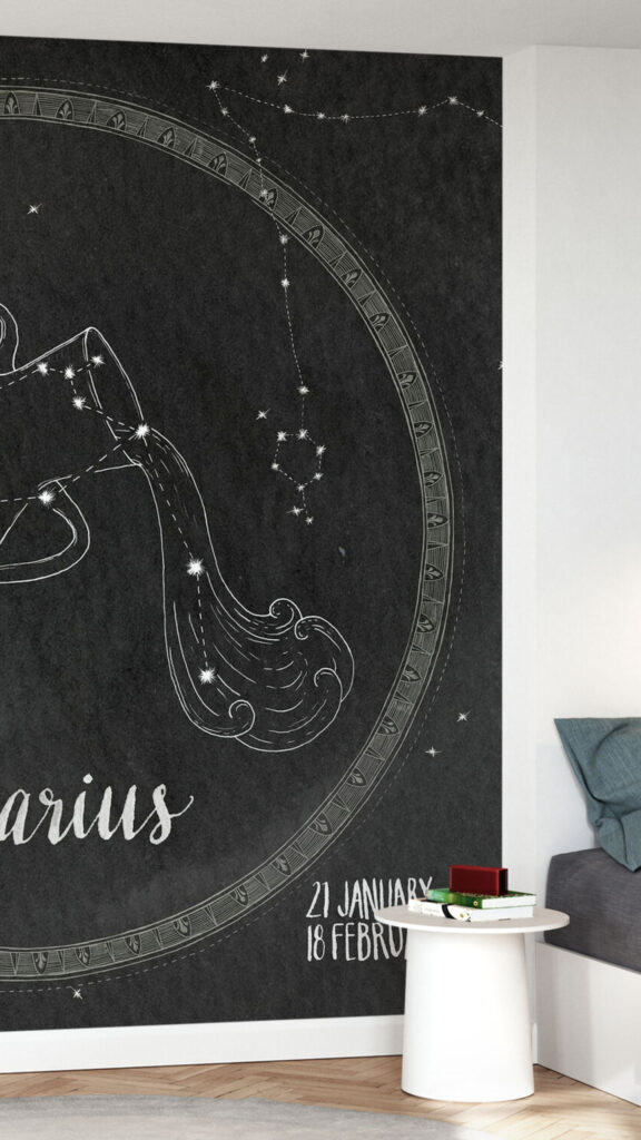 Aquarius Zodiac Sign Constellation and Personality Traits Wallpaper