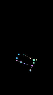 Gemini Constellation Aesthetic: Dual Nature Zodiac Signs and Astrology Wallpaper