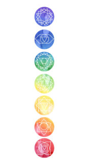 Seven Chakra Energy Alignment and Spiritual Balance Background Wallpaper