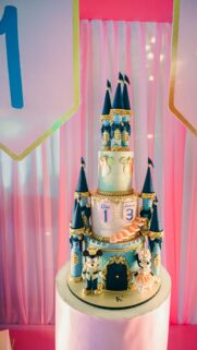 Magical Disney Castle Birthday Cake with Mickey and Minnie Mouse Wallpaper