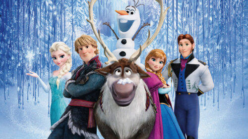 Frozen Movie Cast Characters 4K Desktop Wallpaper