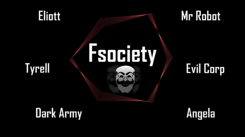 Mr Robot Fsociety Minimalist Dark Hacker Desktop Wallpaper