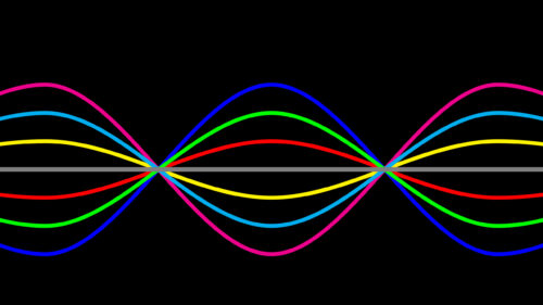 Minimalist Colorful Sine Wave Abstract Art PC Wallpaper