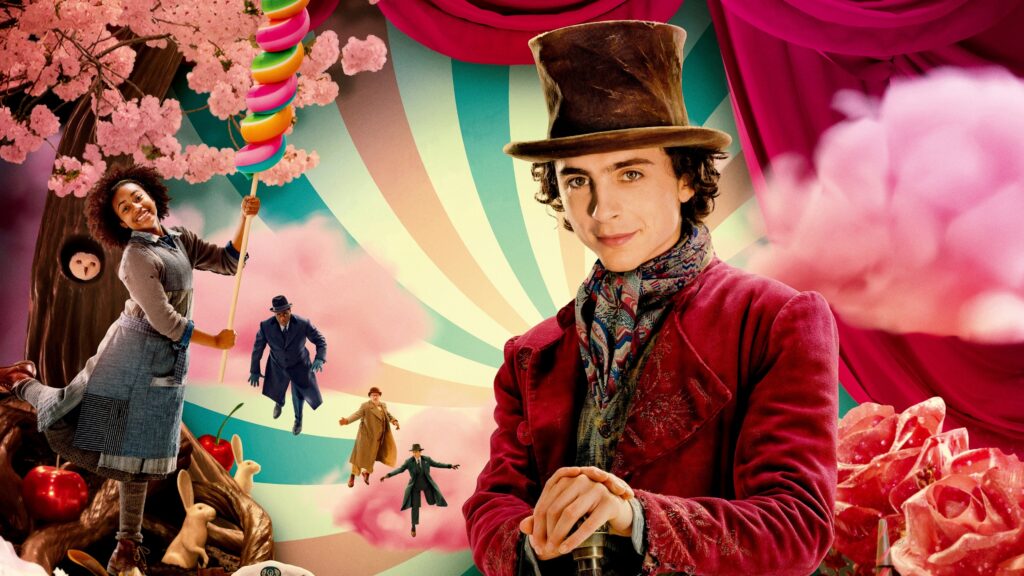 Wonka Movie Poster Featuring Willy Wonka Desktop Wallpaper