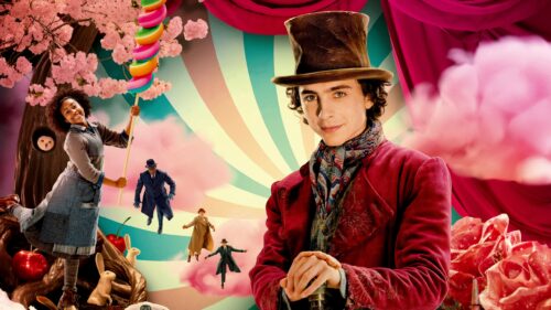 Wonka Movie Poster Featuring Willy Wonka Desktop Wallpaper