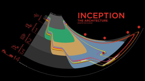 Inception Movie Dream Architecture Graphic Desktop Wallpaper