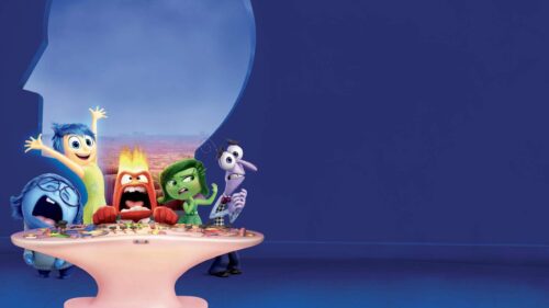 Inside Out Emotions at the Control Console Desktop Wallpaper