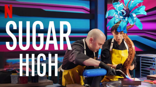 Sugar High Netflix Baking Show 4K Desktop Wallpaper