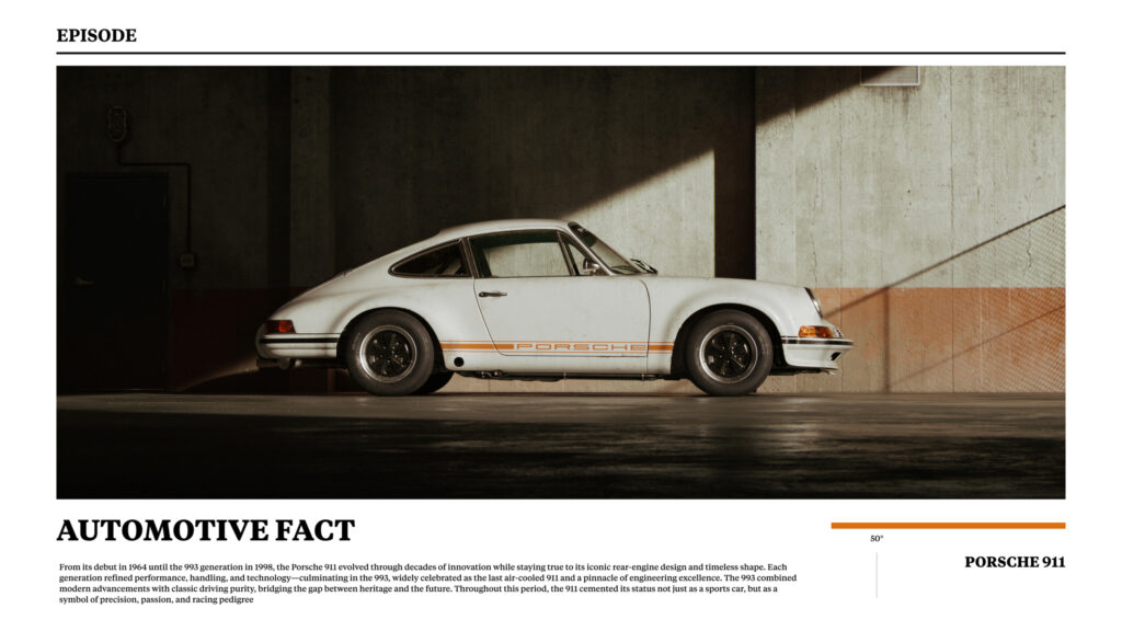 Vintage White Porsche 911 Classic Sports Car Minimalist Poster Desktop Wallpaper