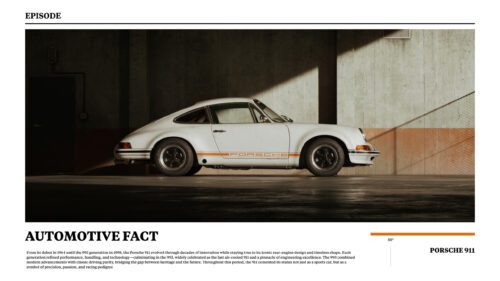 Vintage White Porsche 911 Classic Sports Car Minimalist Poster Desktop Wallpaper