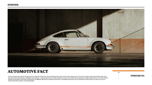 Vintage White Porsche 911 Classic Sports Car Minimalist Poster Desktop Wallpaper